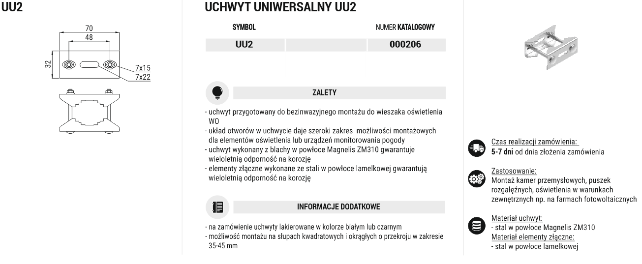 uu2